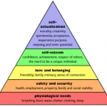 Maslow was wrong