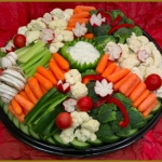 Research and Dumpster Diving